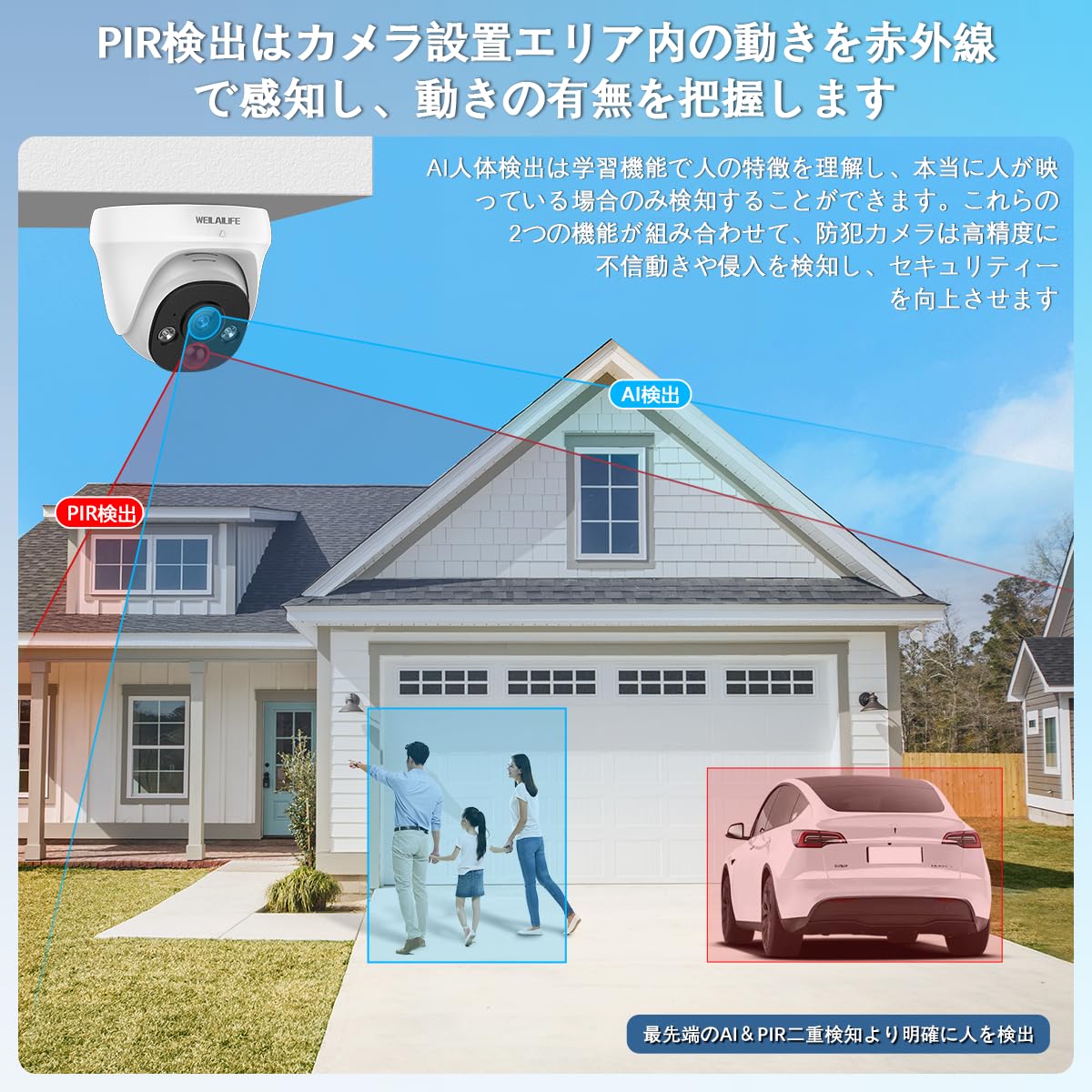 Amazon.co.jp: 【4K800万画素・ 双方向通話】 WEILAILIFEドーム
